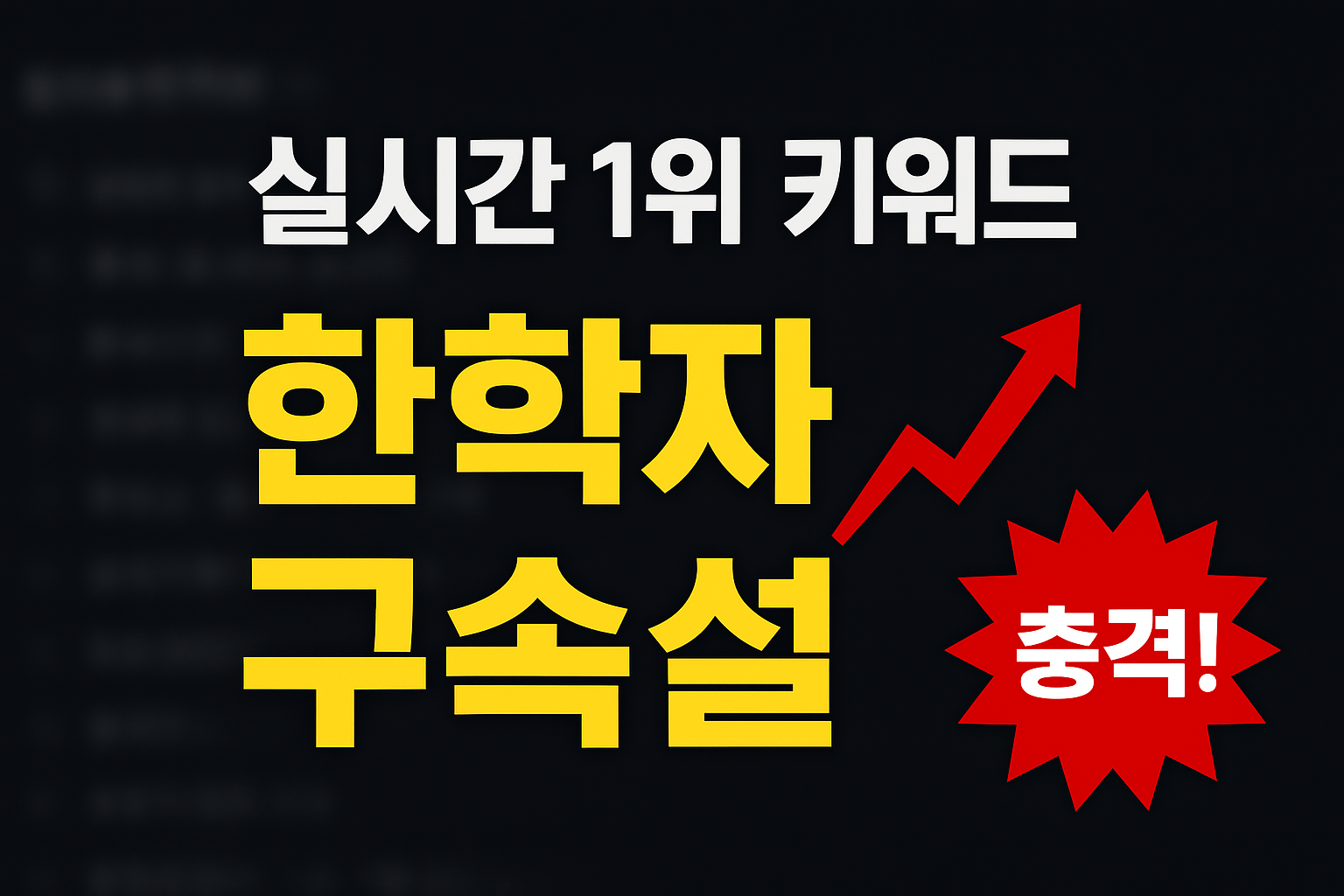 실시간 검색어에 오른 ‘한학자 구속설’