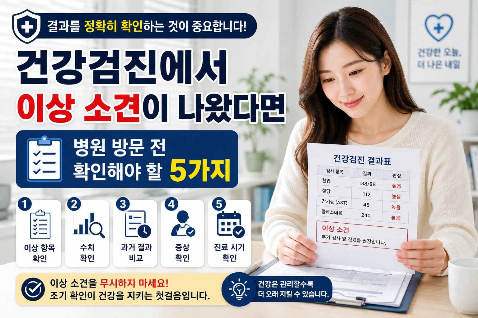 건강검진에서 이상 소견이 나왔다면|병원 방문 전 확인해야 할 5가지