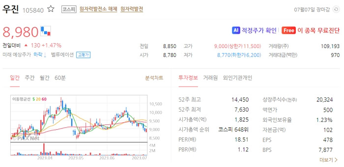 오염수 관련주 제염편