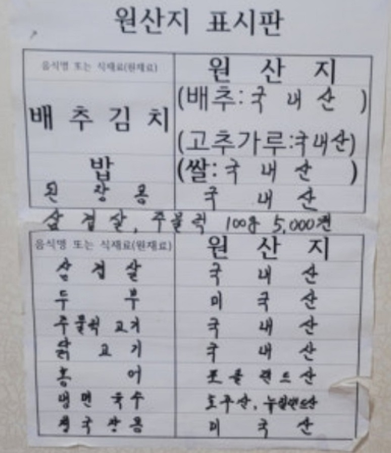 원산지표시판