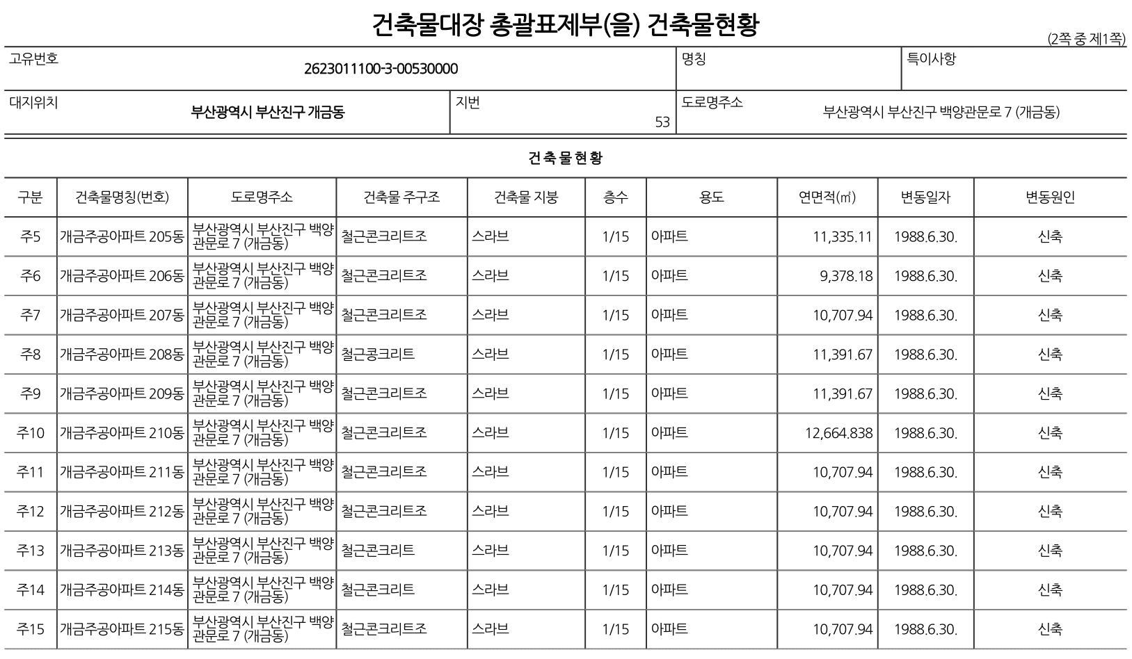 건축물대장 총괄표제부3
