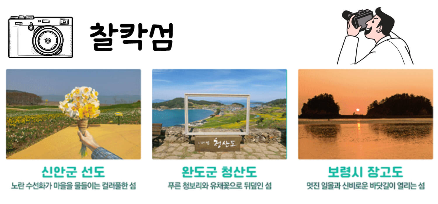 찰칵섬에는신안군선도,완도군청산ㅇ,보령시장고도