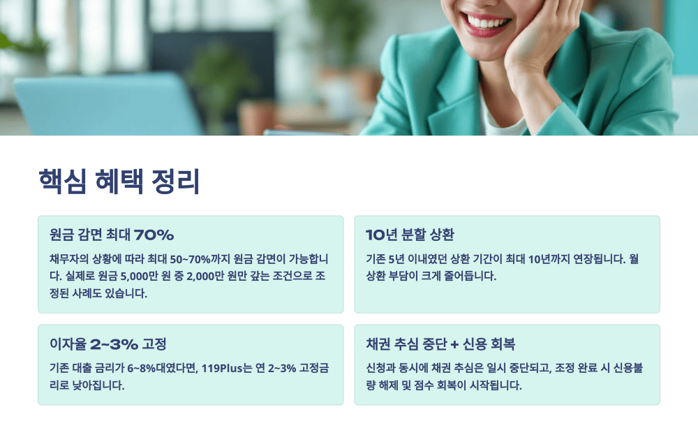 핵심 혜택 정리