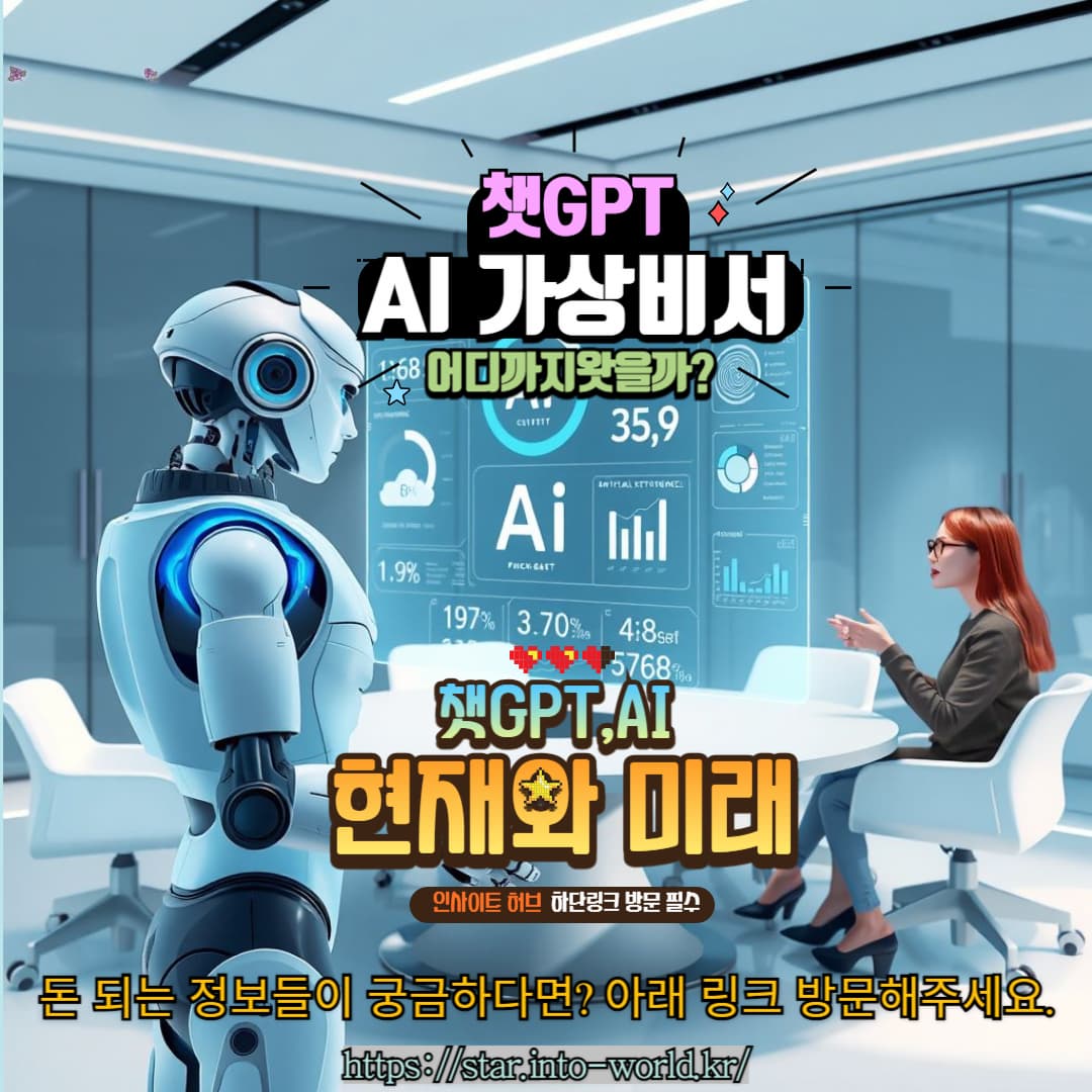 AI 챗봇 &amp; 가상 비서의 발전과 우리의 미래