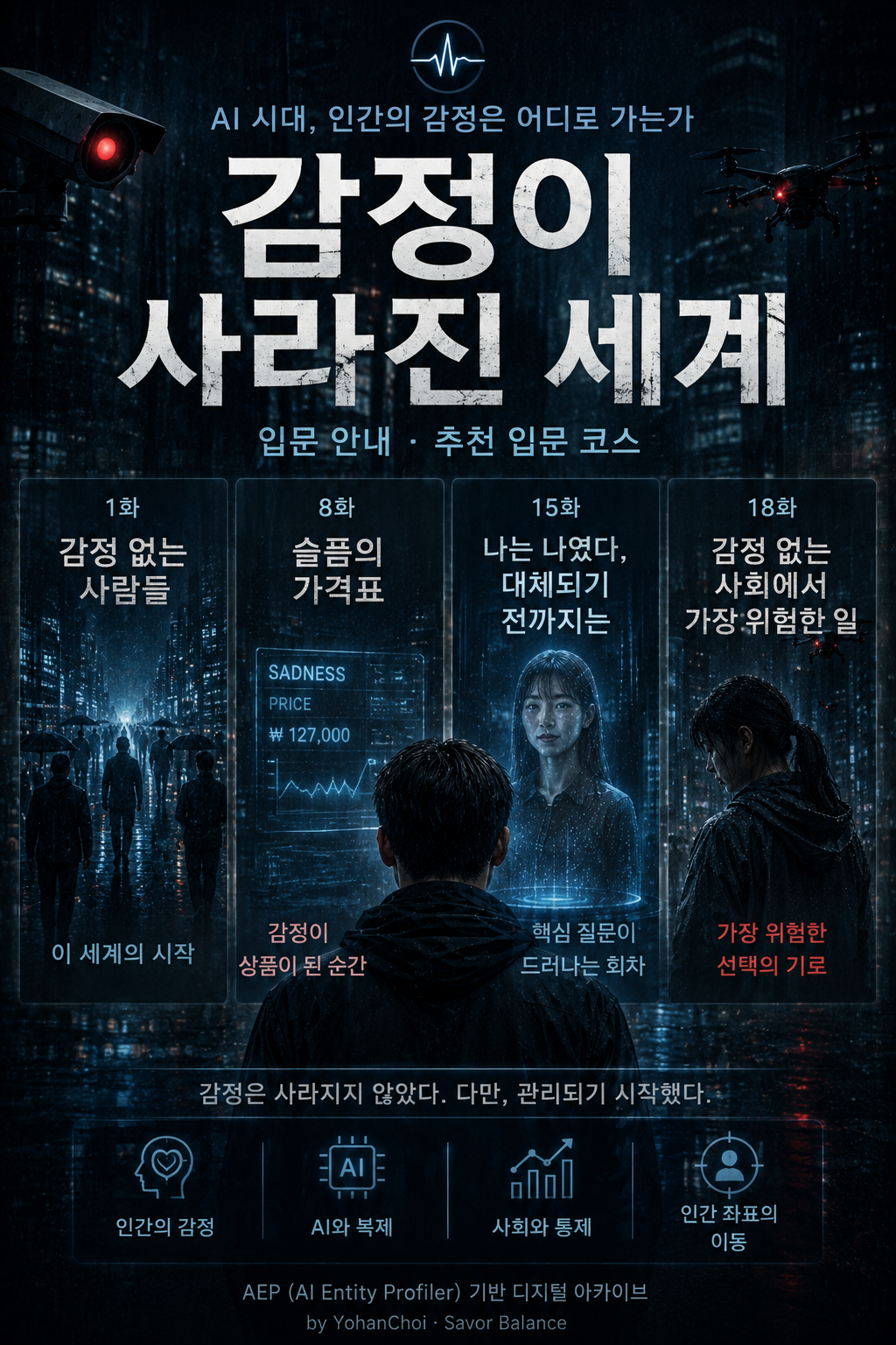 Vertical cover for The World Where Emotion Disappeared, showing a lone figure facing four key story milestones in a dystopian AI-controlled city where human emotions are monitored and managed.