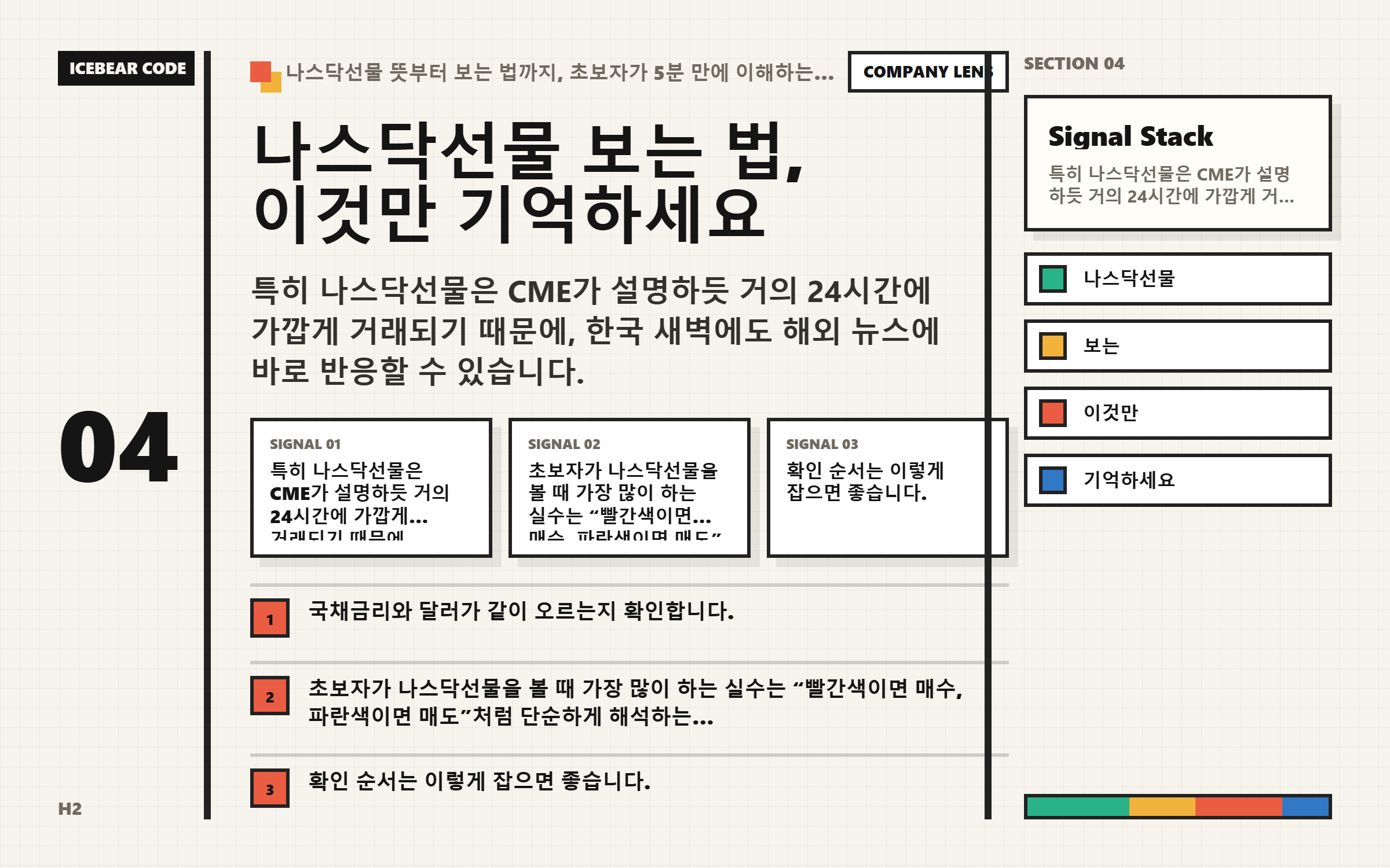 나스닥선물 보는 법 이것만 기억하세요 본문 이해를 돕는 이미지