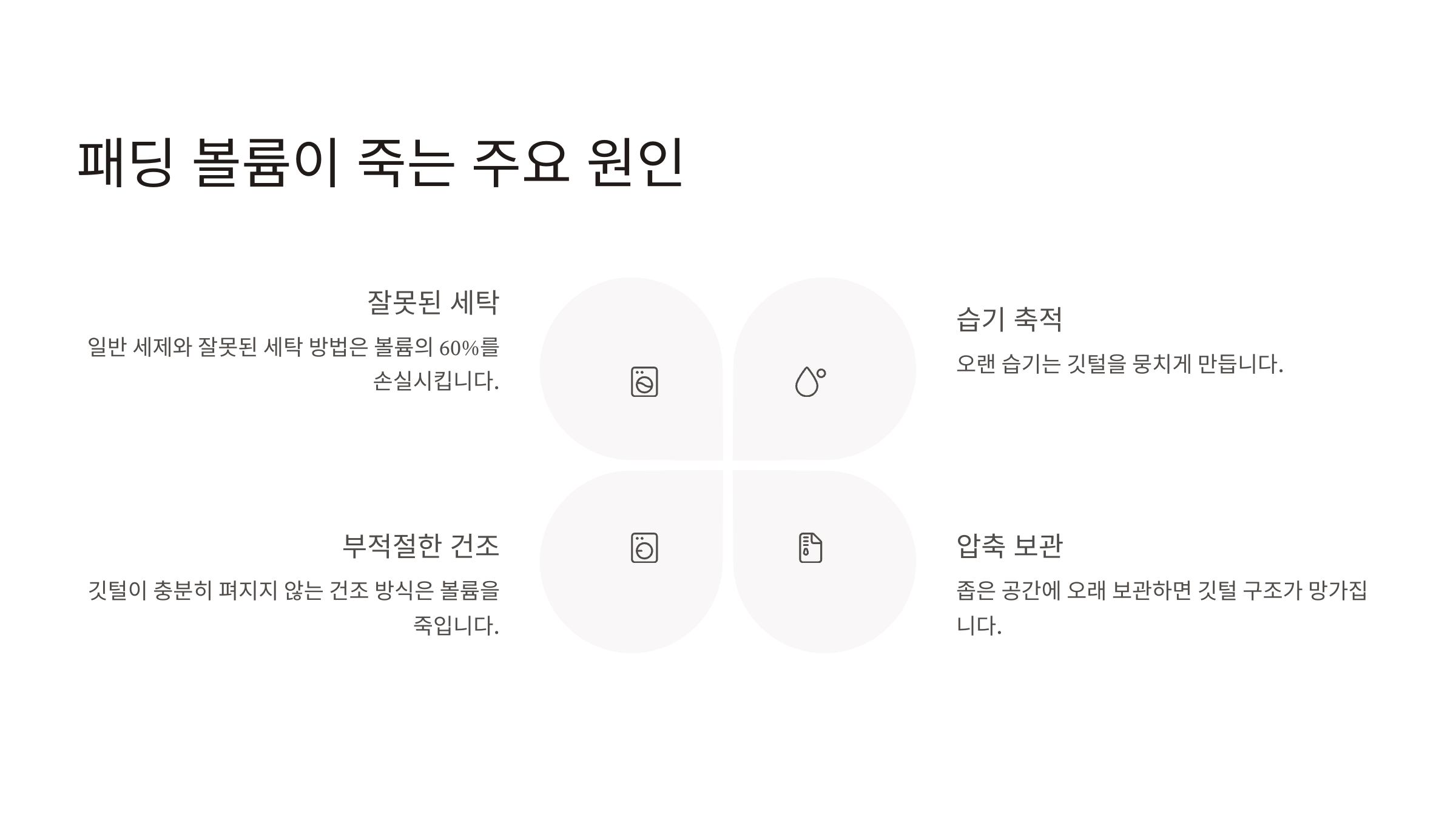패딩 볼륨이 죽는 이유