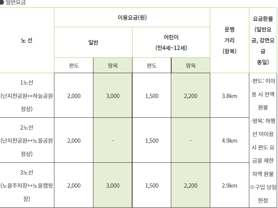 도심속휴식공원