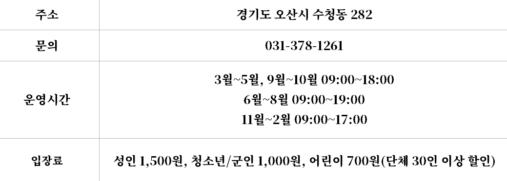 경기도 단풍명소