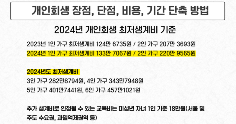 개인회생 최저생계비