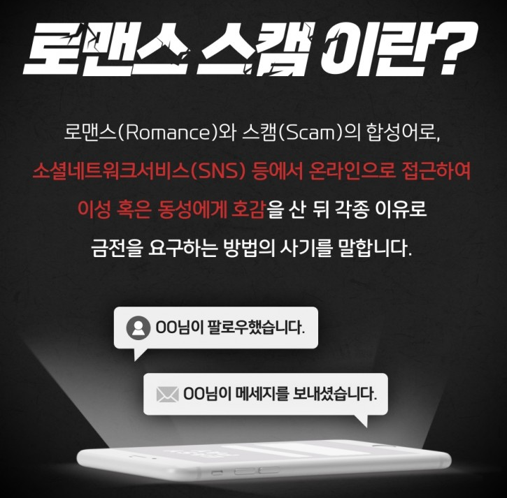 로맨스 스캠 수법, 접근방식, 피해사례, 예방방법
