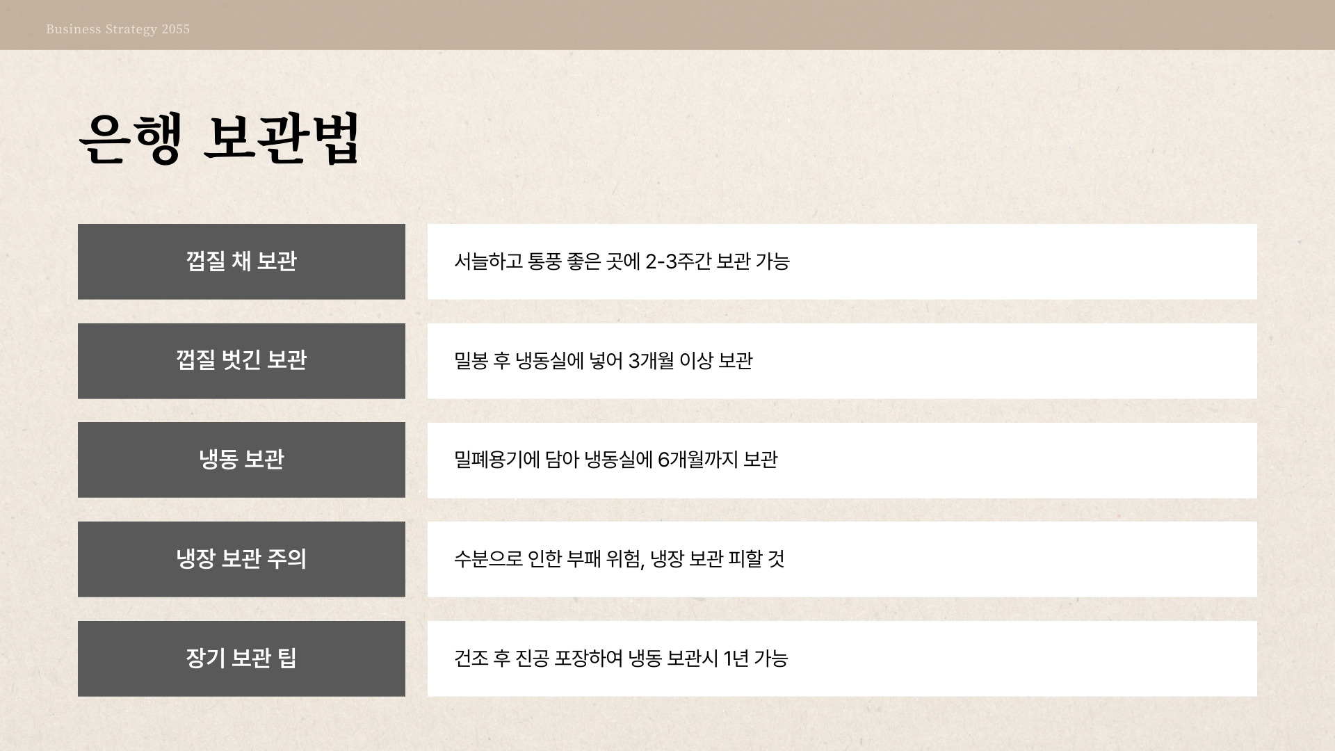은행의 효과 및 효능