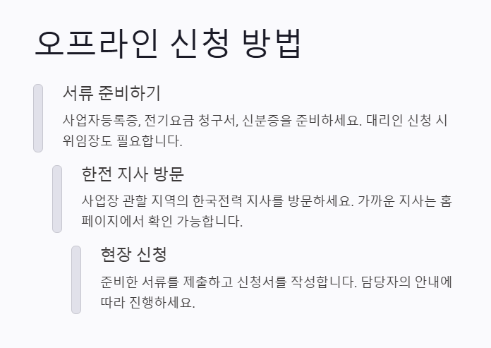 소상공인 전기요금 감면신청&amp;#44; 1분만에 끝내는 초간단 방법