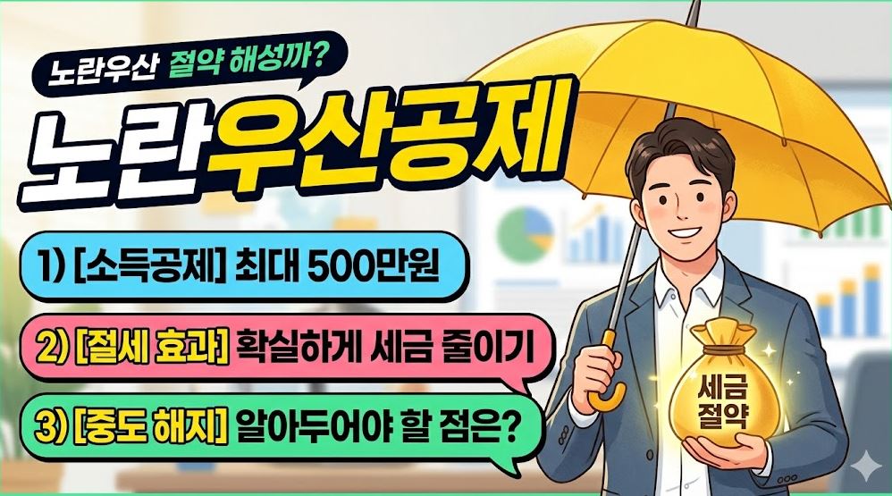 노란우산공제 사진
