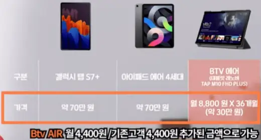 태블릿 IPTV Btv AIR