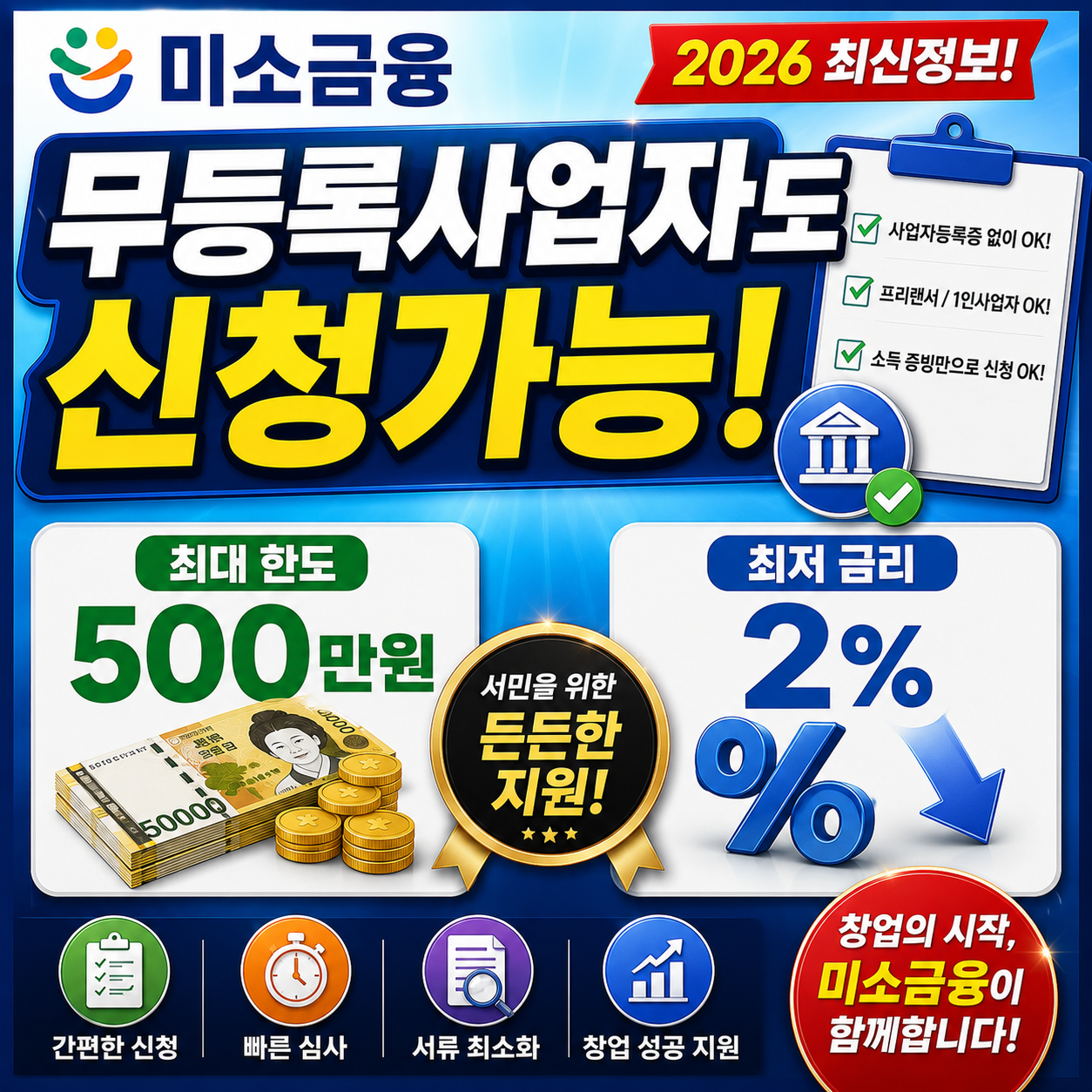 미소금융 무등록사업자도 신청가능, 한도 500만원 금리 2%