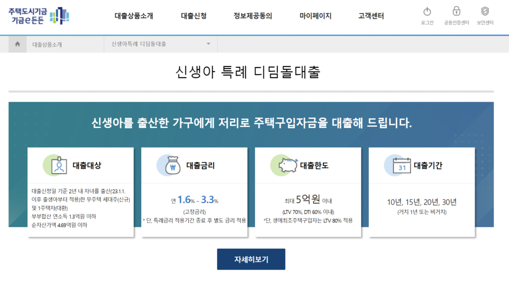 신생아 특례 디딤돌 대출 신청