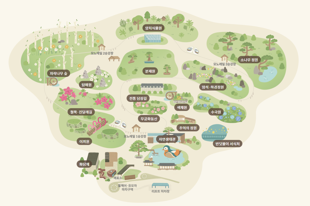 화담숲 전체 안내지도