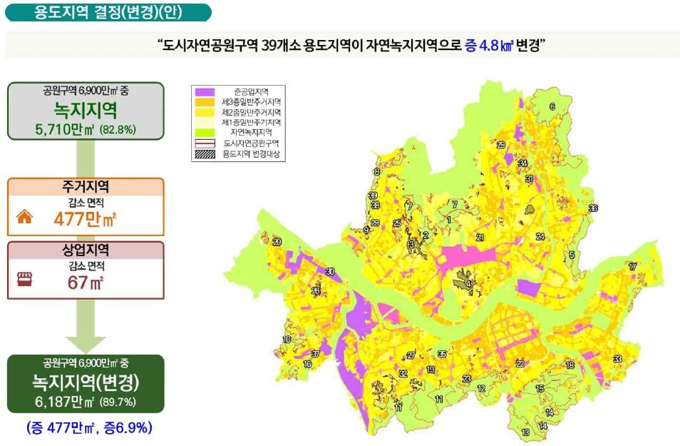 도시계획위원회 ‘수정가결’ 주요 내용
