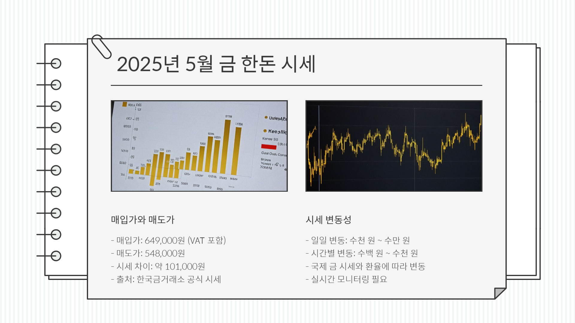 금 한돈 가격