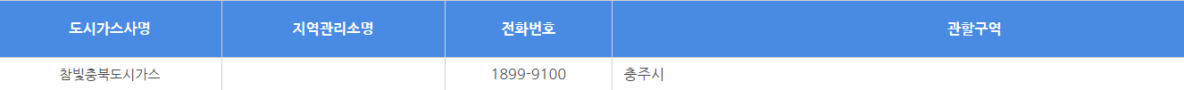 충주 도시가스 요금조회