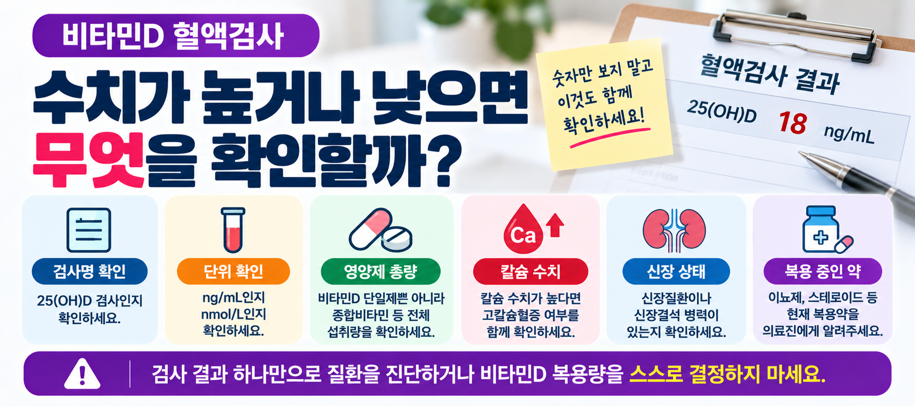 비타민D 수치 높거나 낮을 때 검사명 단위 영양제 칼슘 신장기능 복용약 확인 이미지