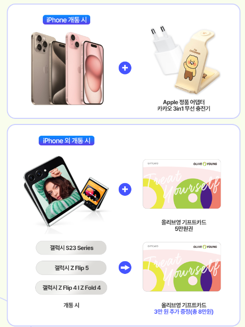 수험생 할인 혜택 휴대폰 (출처=SK홈페이지)