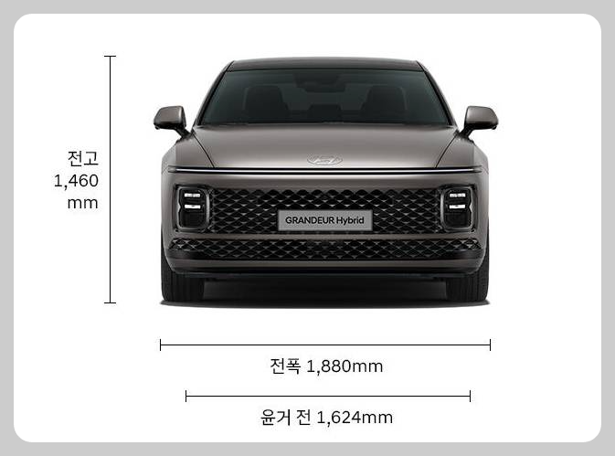 2025 그랜저 하이브리드 제원