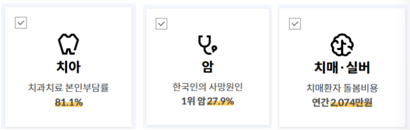 라이나생명-실손보험-청구-방법-서류-절차-한번에-끝내는-법