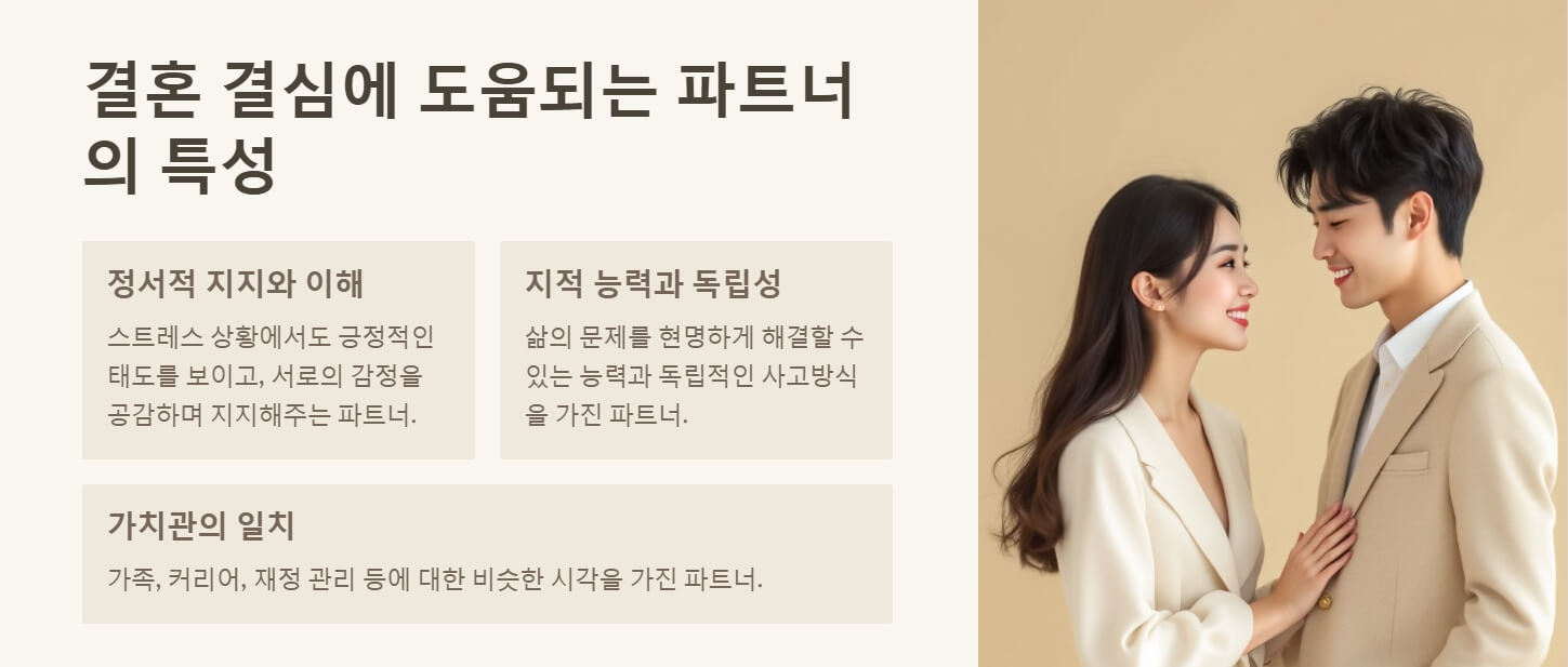 남자가 결혼을 결심할때