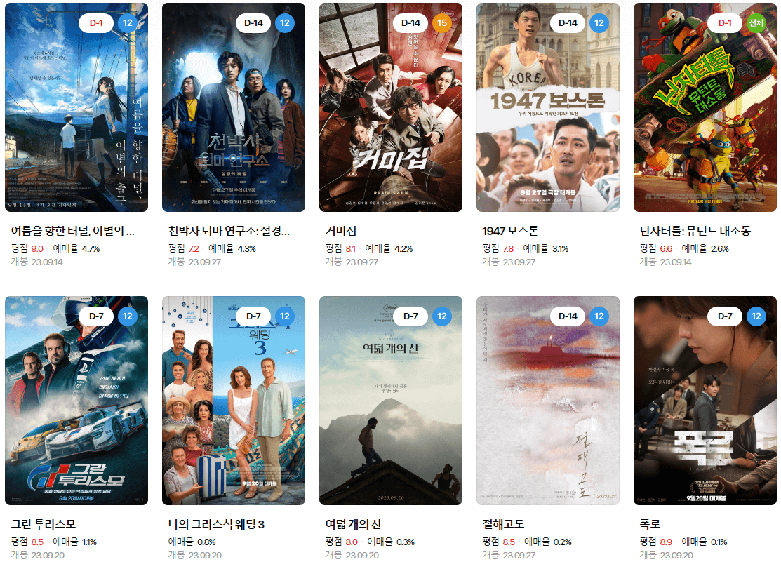 영화 개봉예정작 순위 2023년 9월 둘째주