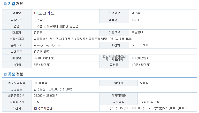 이노그리드