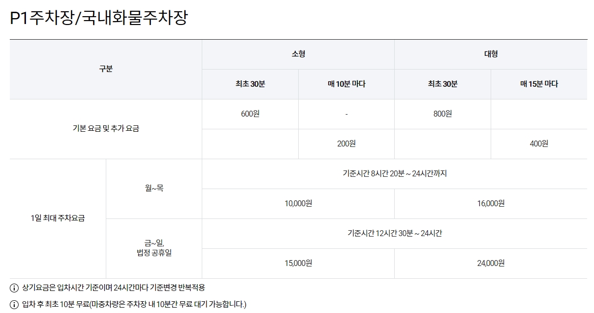 제주공항 P1 단기주차장 및 국내화물주차장 상세 요금표