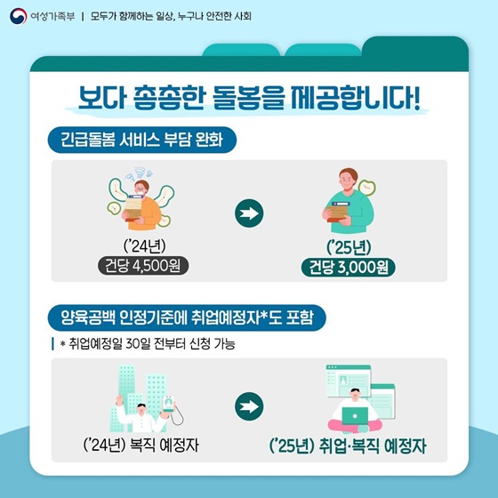 25년 달라진 아이돌보미 서비스 내용