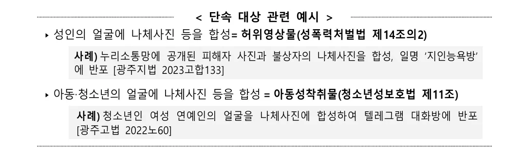 딥페이크 성범죄에 대한 법적 대응