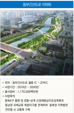노원역 하이엔드 오피스텔 마크710