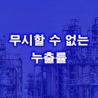 제목