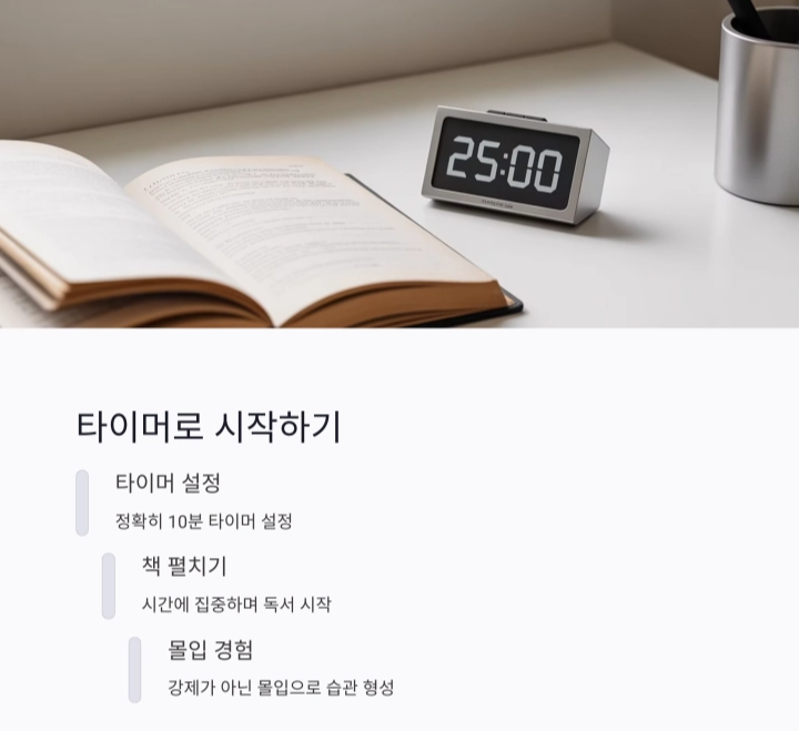 하루 10분 독서 습관 : 작지만 큰 변화를 위한 한 걸음