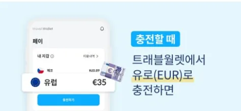  트래블월렛 외화환전하기 