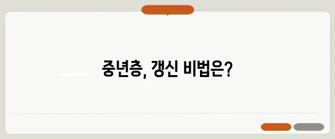 계약 갱신청구권, 중년층은 어떻게 활용할 필요가 있을까요?