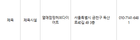 금천구 문화누리카드 사용처