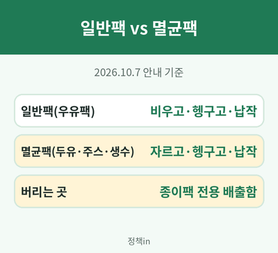 일반팩 멸균팩 분리수거 방법