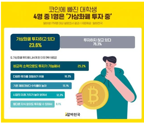한국 경제 신문 브리핑
