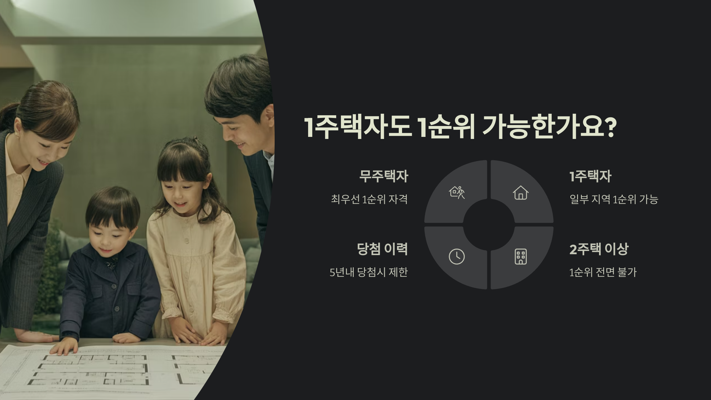 1주택자도 1순위 가능한가요?