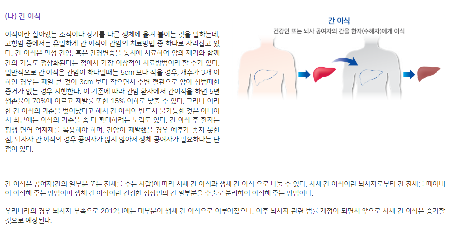 간암 초기증상 (1기~4기, 말기까지 증상 총정리)