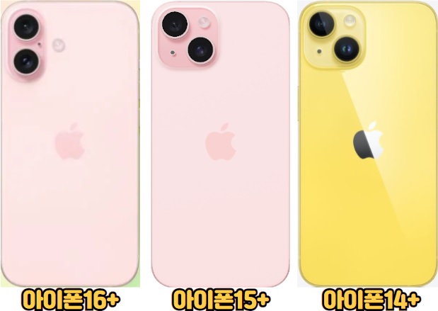 아이폰16+-아이폰15+-아이폰14+-카메라-배치