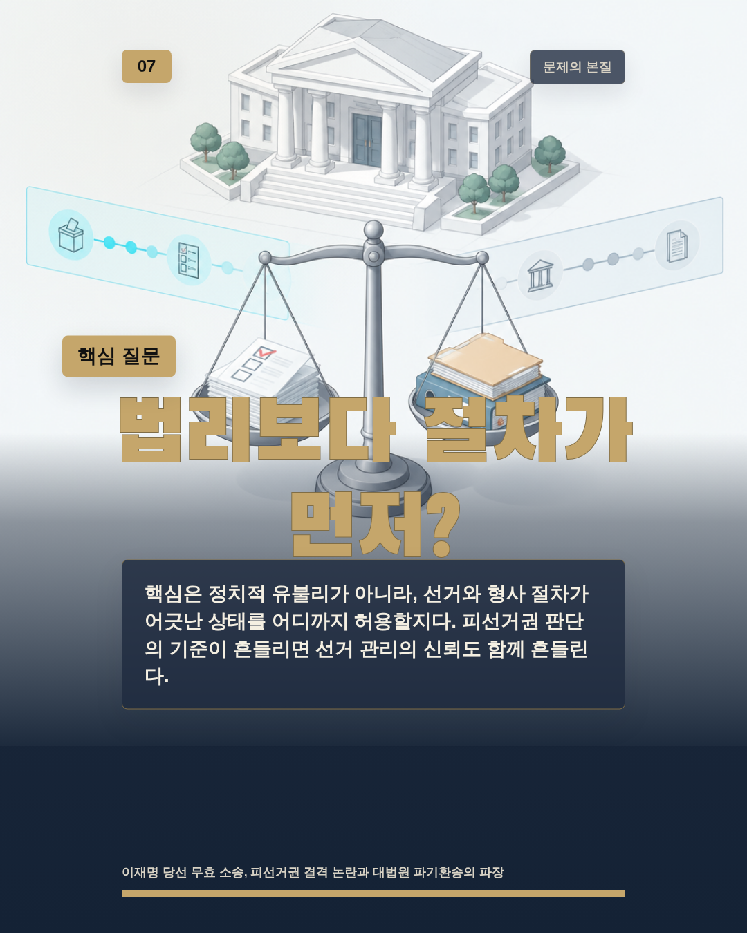 법리보다 절차가 먼저?