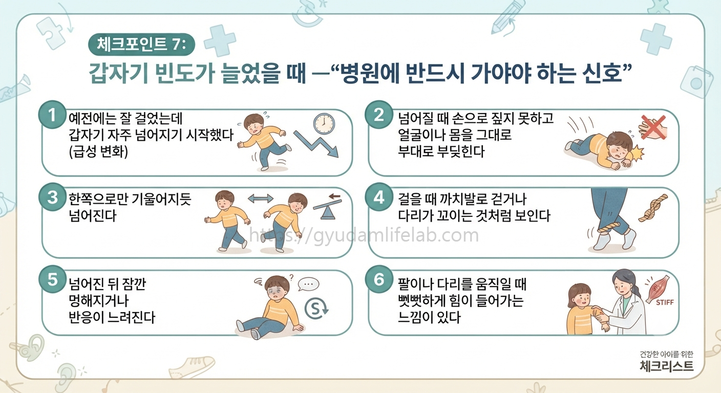 체크포인트 7 갑자기 빈도가 늘었을 때 &mdash; 병원에 반드시 가야 하는 신호
