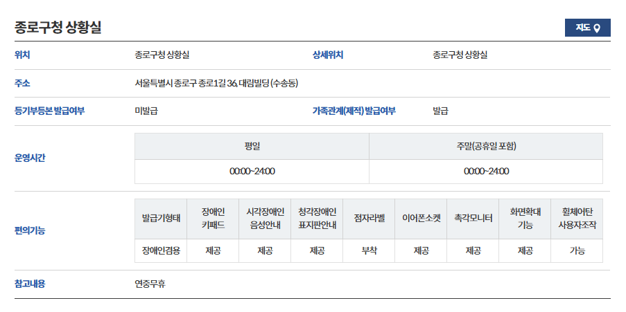 종로구청-상황실