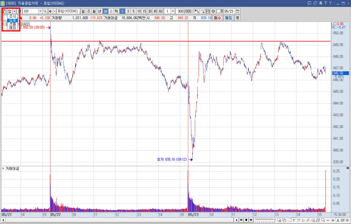좌측 상단 설정값
